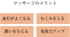 マッサージのメリット　・血行がよくなる　・むくみをとる　・潤いを与える　・免疫力アップ